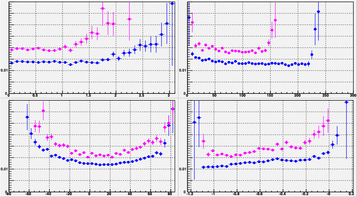 ./plots/comp08.jpg