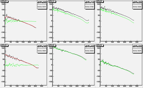 ./plots/start0_6048012-16.jpg